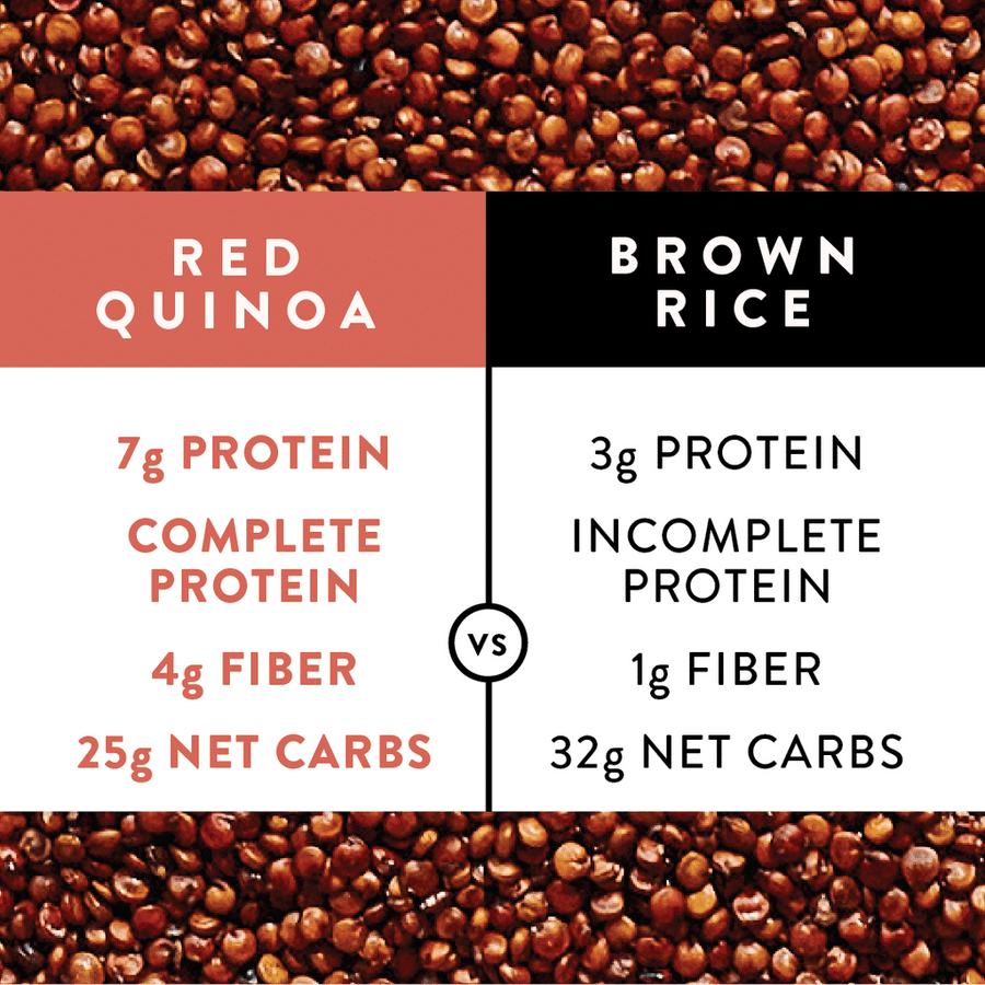 SIMPLi Regenerative Organic Certified® Red Quinoa