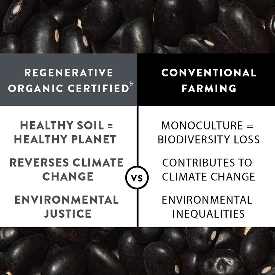 SIMPLi Regenerative Organic Certified® Black Beans