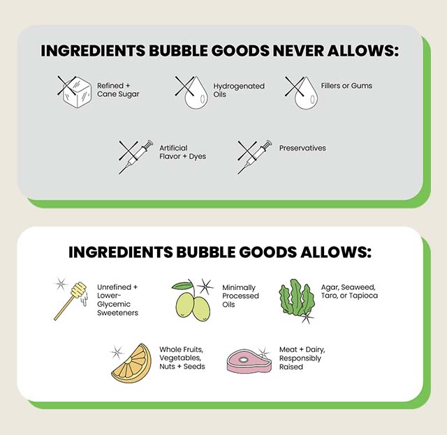 Bubble Goods