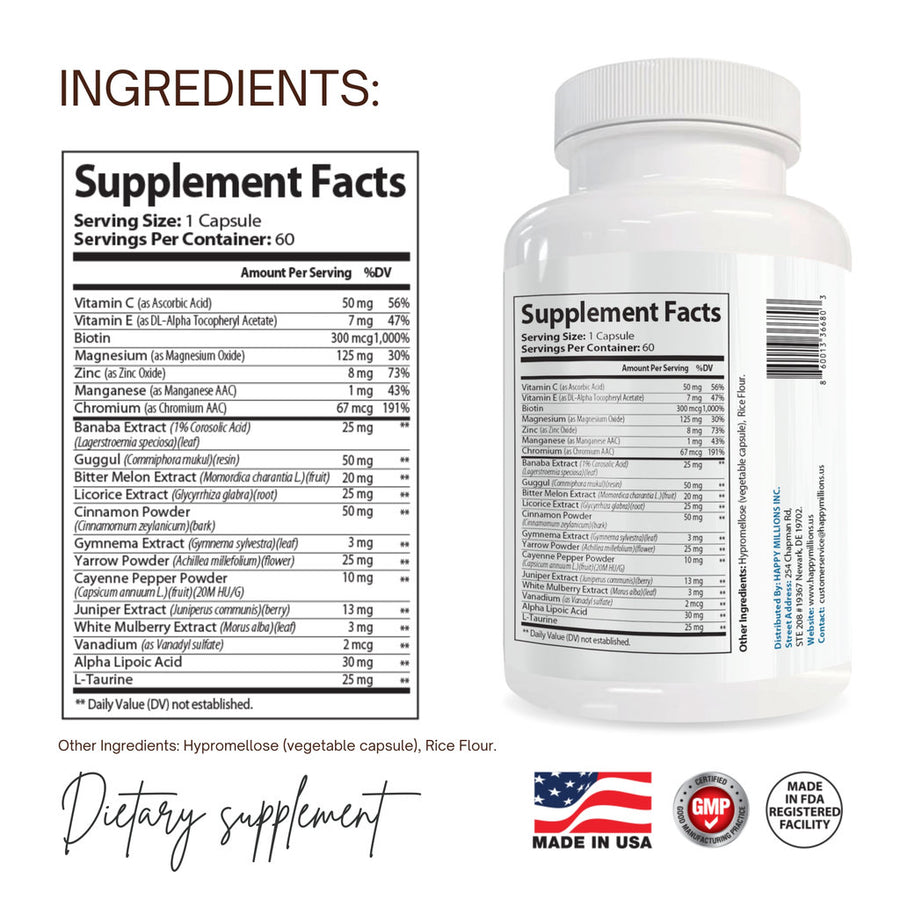 GlucoPause Capsules