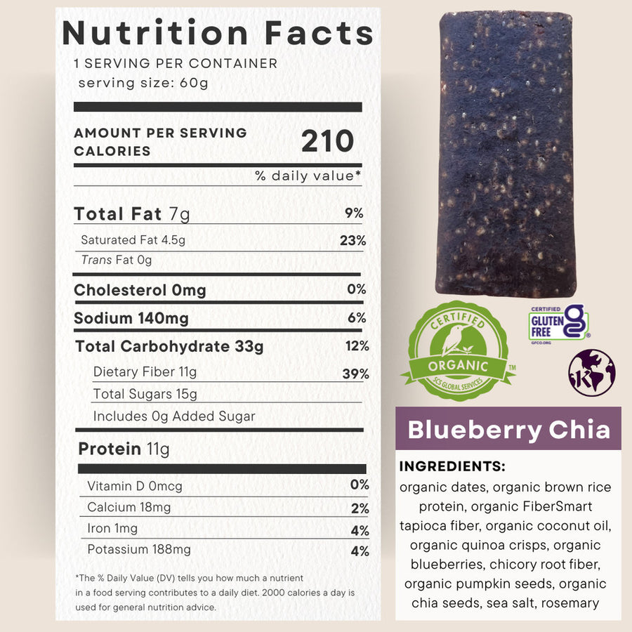 Consider This Blueberry Chia Protien Bar (8-pack)