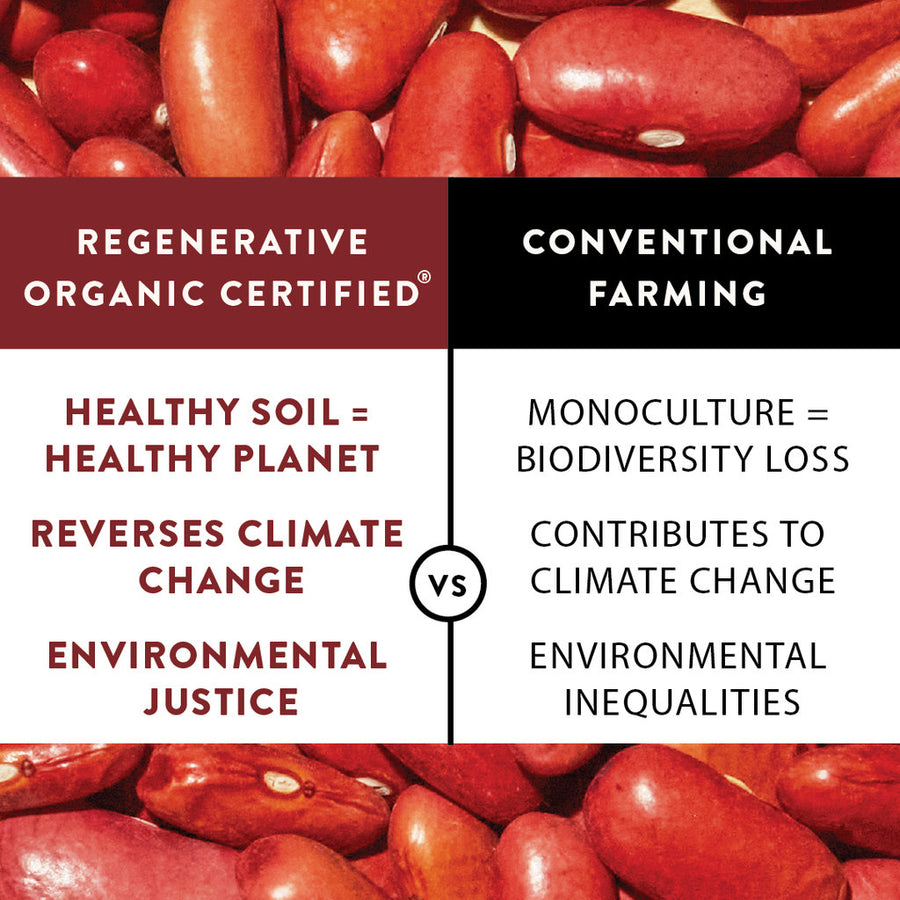 SIMPLi Regenerative Organic Certified® Red Kidney Beans