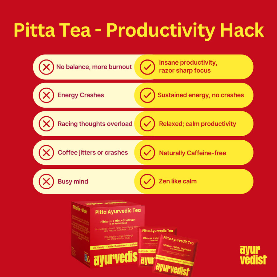 Pitta Ayurvedic Tea
