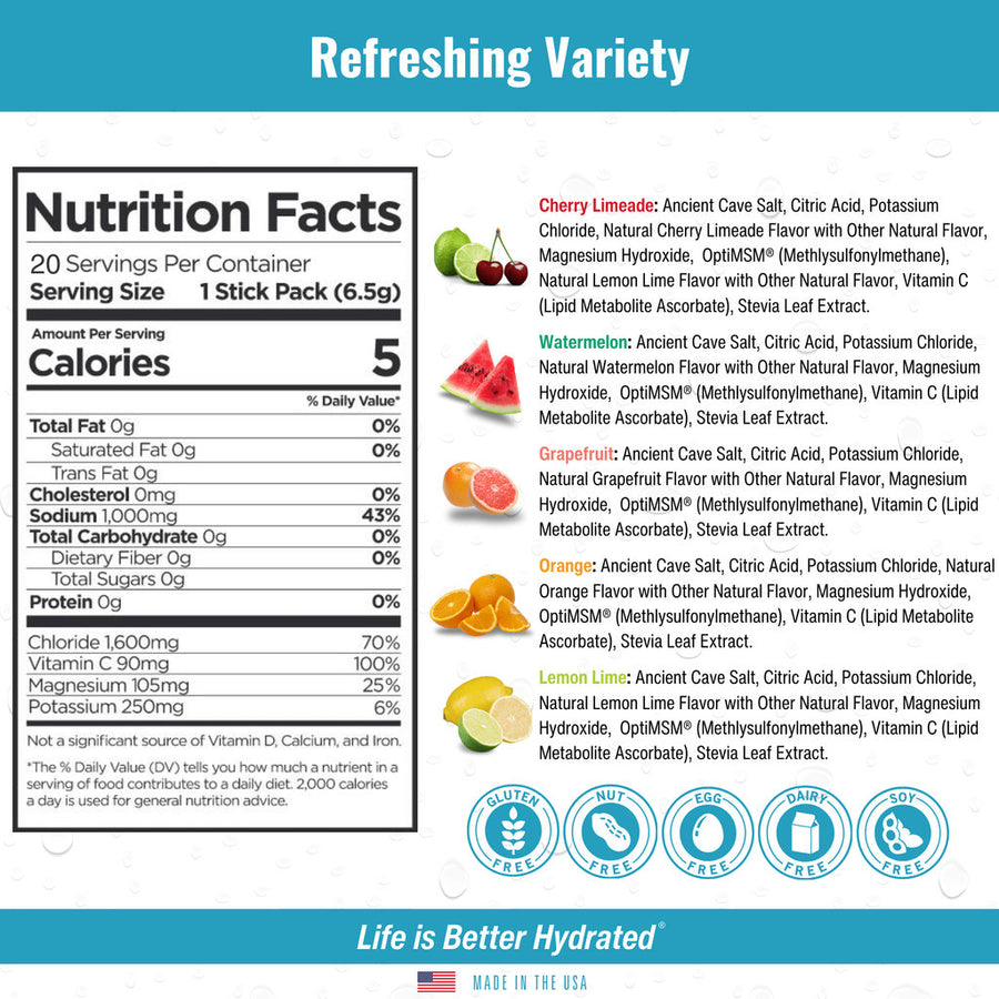 H2O Electrolytes™ Variety Pack Zero Sugar Electrolyte Mix