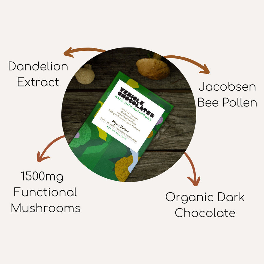 Vehicle Chocolates - Myco Pollen