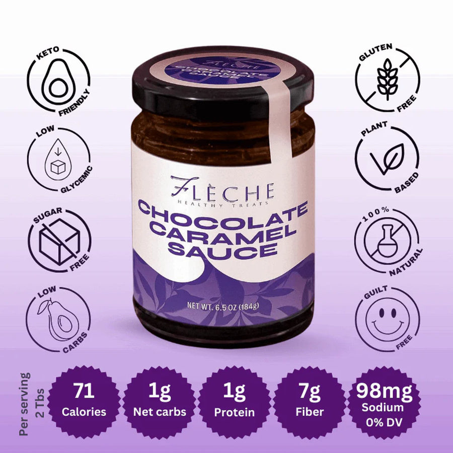 Sugar Free Chocolate Caramel Sauce