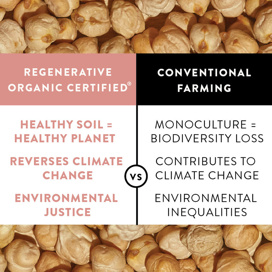 SIMPLi Regenerative Organic Certified® Chickpeas