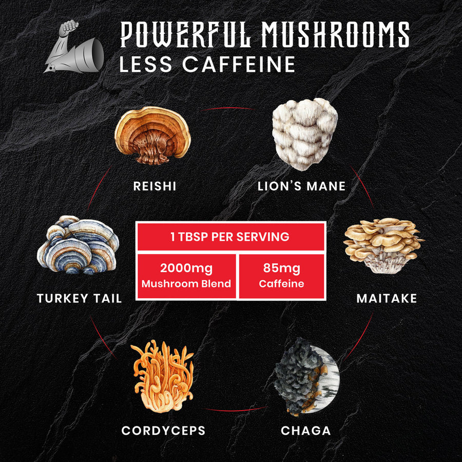 Rowdy Mushroom Coffee - Organic Coffee + 6 Mushroom Blend