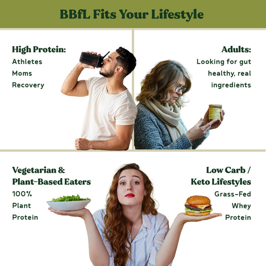 BBfL Plant-Based Matcha Cream Lifestyle Shake Mix