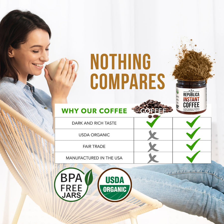 Instant Organic Fair Trade Arabica Coffee