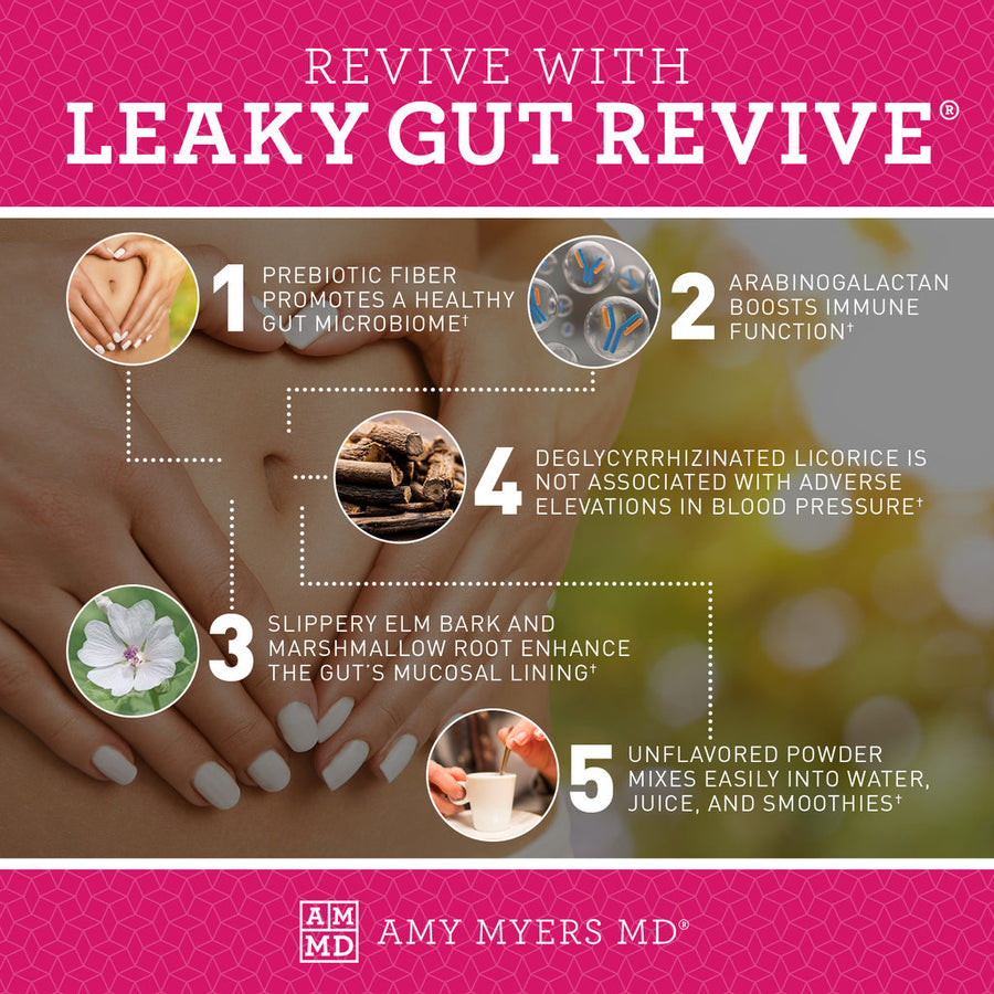 Leaky Gut Revive®